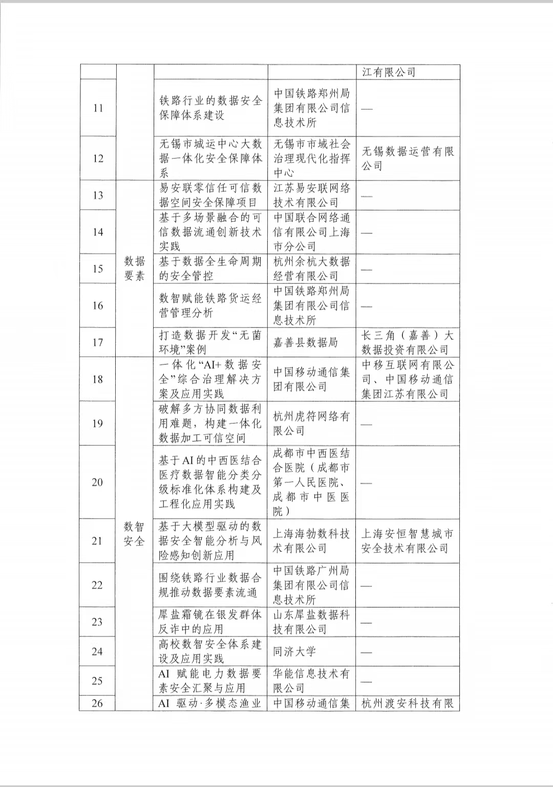 公2